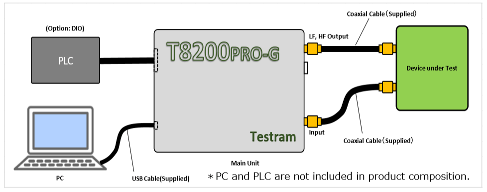 LF/HF TAG TESTER T8200PRO-G
