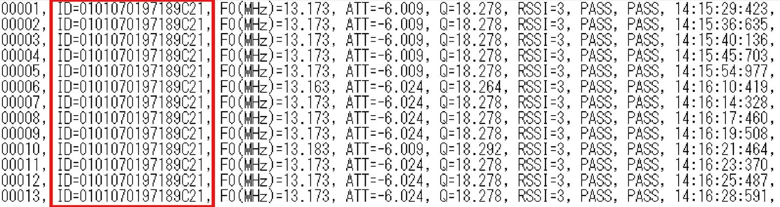 LF/HF TAG TESTER T8200PRO-G
