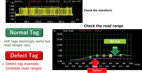 UHF Tag Tester T9000