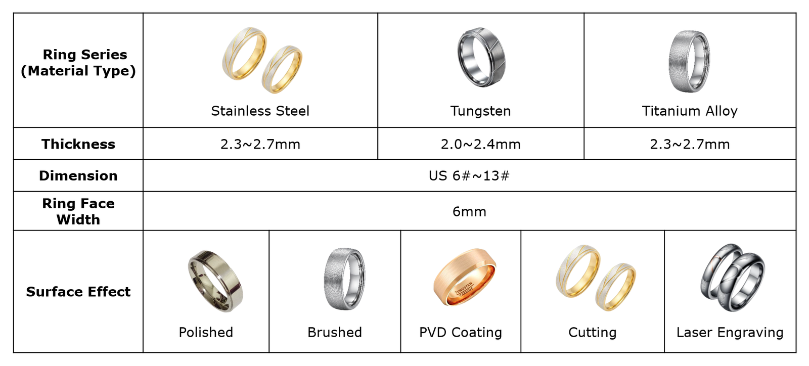 Metal Ring