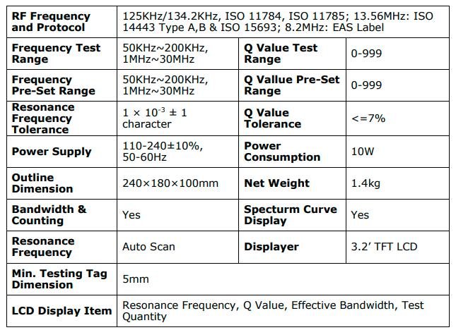 RFID HF-LF Tag Tester FQ-5C Parameter